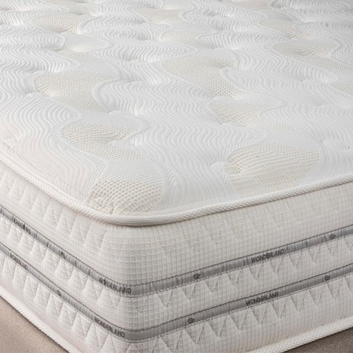 وندر لاند امبريال 28سم - الصورة 2